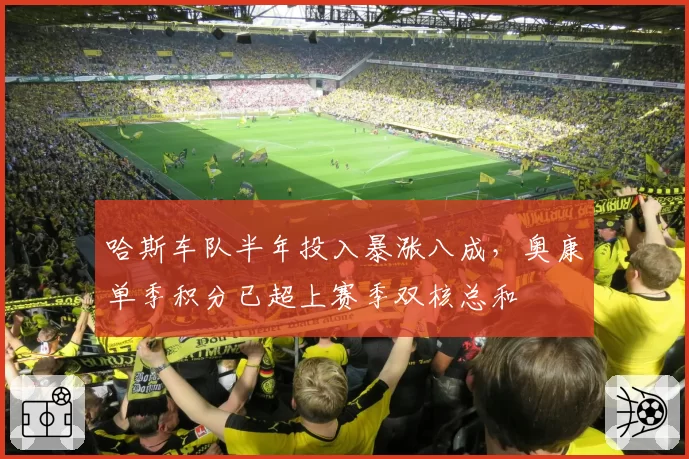 哈斯车队半年投入暴涨八成，奥康单季积分已超上赛季双核总和